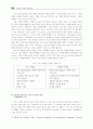 E-비즈니스 마케팅전략  8페이지