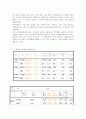 아내폭력 7페이지