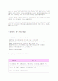 [사회복지행정이란/사회복지행정가의역할] 3페이지