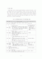 아동건강교육 6페이지
