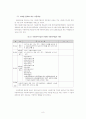 아동건강교육 8페이지