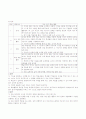 직접교수법과 전략 교수모형 5페이지