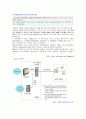 ADSL , HDSL , VDSL  전송원리,비교,작동방식 2페이지