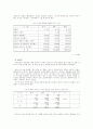 초등학교 학생들의 성에 대한 지식, 태도 및 실태 비교 29페이지