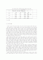 초등학교 학생들의 성에 대한 지식, 태도 및 실태 비교 36페이지