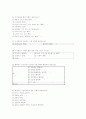 초등학교 학생들의 성에 대한 지식, 태도 및 실태 비교 43페이지
