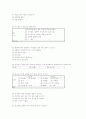 초등학교 학생들의 성에 대한 지식, 태도 및 실태 비교 44페이지