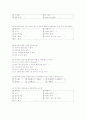 초등학교 학생들의 성에 대한 지식, 태도 및 실태 비교 45페이지