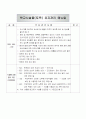 학교시설물 유지관리 메뉴얼 3페이지