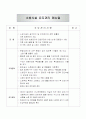 학교시설물 유지관리 메뉴얼 6페이지