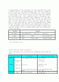 부모훈련 및 가족치료  8페이지