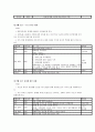 부모훈련 및 가족치료  11페이지