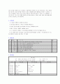부모훈련 및 가족치료  15페이지