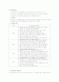 정신분석사례 1페이지