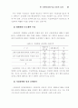 장애인복지시설의 운영개선 실행방안 연구 57페이지