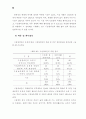 장애인복지시설의 운영개선 실행방안 연구 62페이지