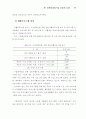 장애인복지시설의 운영개선 실행방안 연구 71페이지