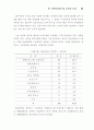 장애인복지시설의 운영개선 실행방안 연구 83페이지