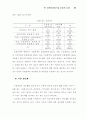 장애인복지시설의 운영개선 실행방안 연구 87페이지