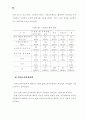 장애인복지시설의 운영개선 실행방안 연구 92페이지