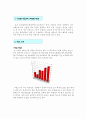 영어학습지도안(중등1,고등1) 8페이지