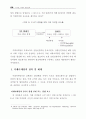 E비즈니스 마케팅 12페이지