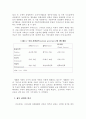 정부와 NGO 4페이지