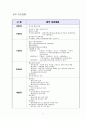 [세외수입 종합징수시스템] 7페이지