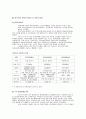 행정수도 이전이 미치는 영향 예측 2페이지