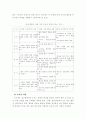 Project Approach에 대한 비교 문화적 고찰 17페이지