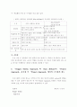 Project Approach에 대한 비교 문화적 고찰 20페이지