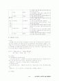정신장애인 프로그램 11페이지
