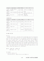 정신장애인 프로그램 15페이지