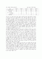 러시아의 사회복지 발달사 3페이지