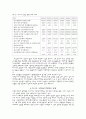 러시아의 사회복지 발달사 6페이지