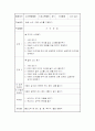 중증장애아동의 신체능력향상 프로그램 12페이지