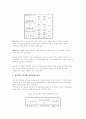도금폐수의 질소제거 3페이지