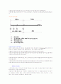 목재와 수분 2페이지