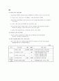 예산안으로 보는 아동복지 정책과 전망 2페이지