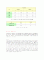  입양 및 가정위탁보호 8페이지