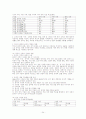 [중국의 경제지리를 읽는다],[중국의 문화지리를 읽는다] 24페이지