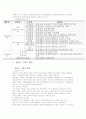 장애인 가족 2페이지