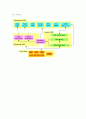 CRM 4페이지