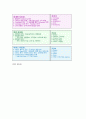 CRM 6페이지