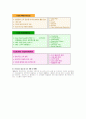 CRM 8페이지