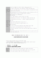 인간행동과 사회환경 요약 8페이지