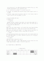 정신분석이론과 행동주의 이론의 비교  5페이지