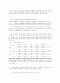 문화자원을 이용한 관광상품 개발방안 4페이지