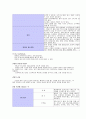 척수손상환자의 간호관리 3페이지