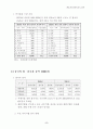관광객 유치 전략 8페이지
